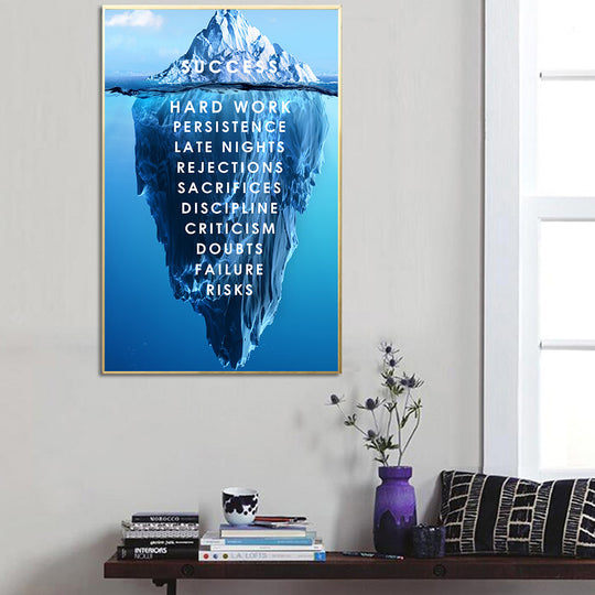 Iceberg decorative painting